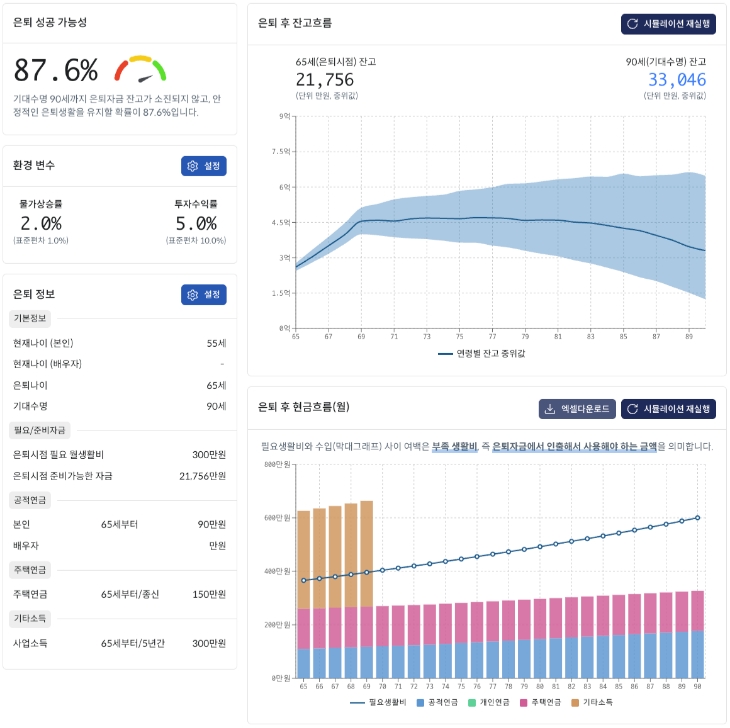 simultation placeholder